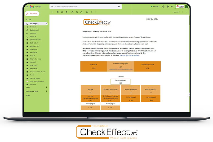 Ein Laptop der eine Auswertung vom Check Effect Analyse Tool zeigt.