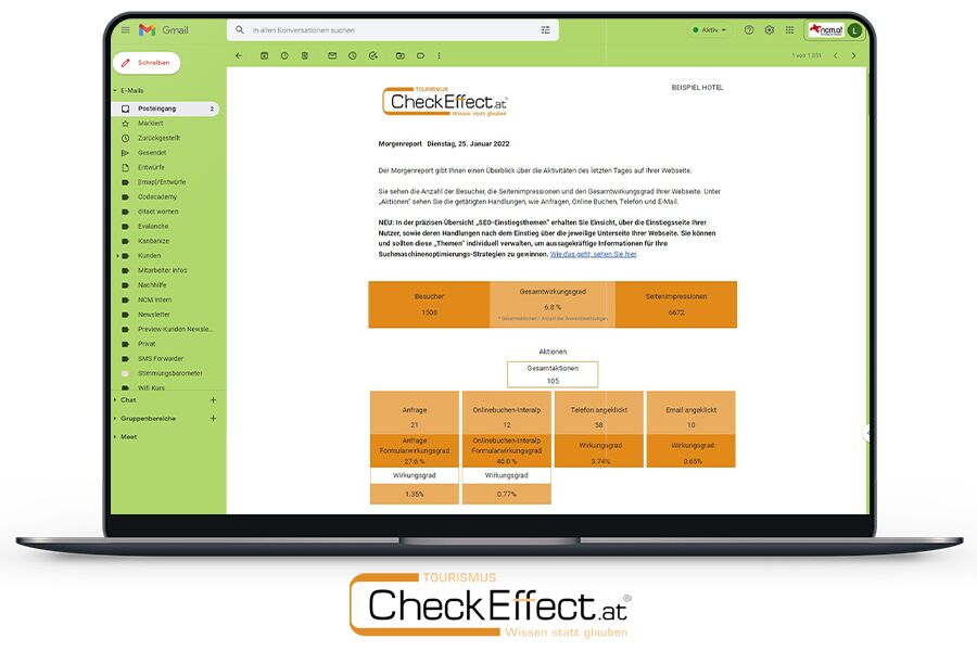 Ein Laptop der eine Auswertung vom Check Effect Analyse Tool zeigt.